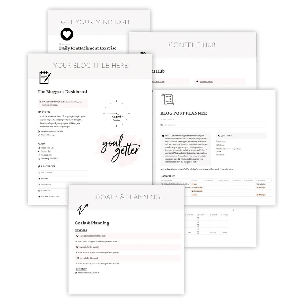 Blogger’s Dashboard