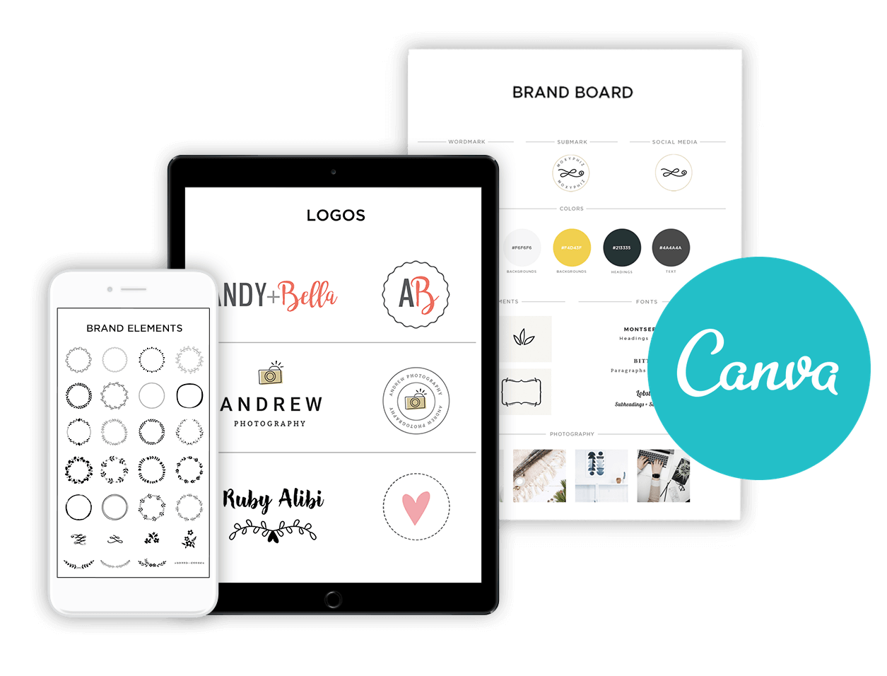 The DIY Branding Kit